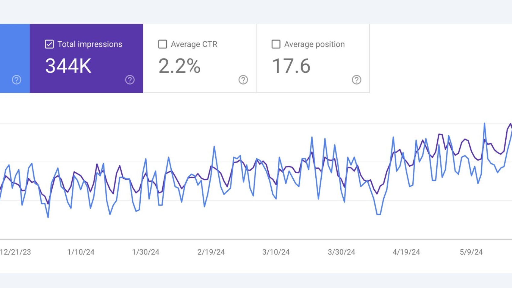 seo alt yapısında web tasarım